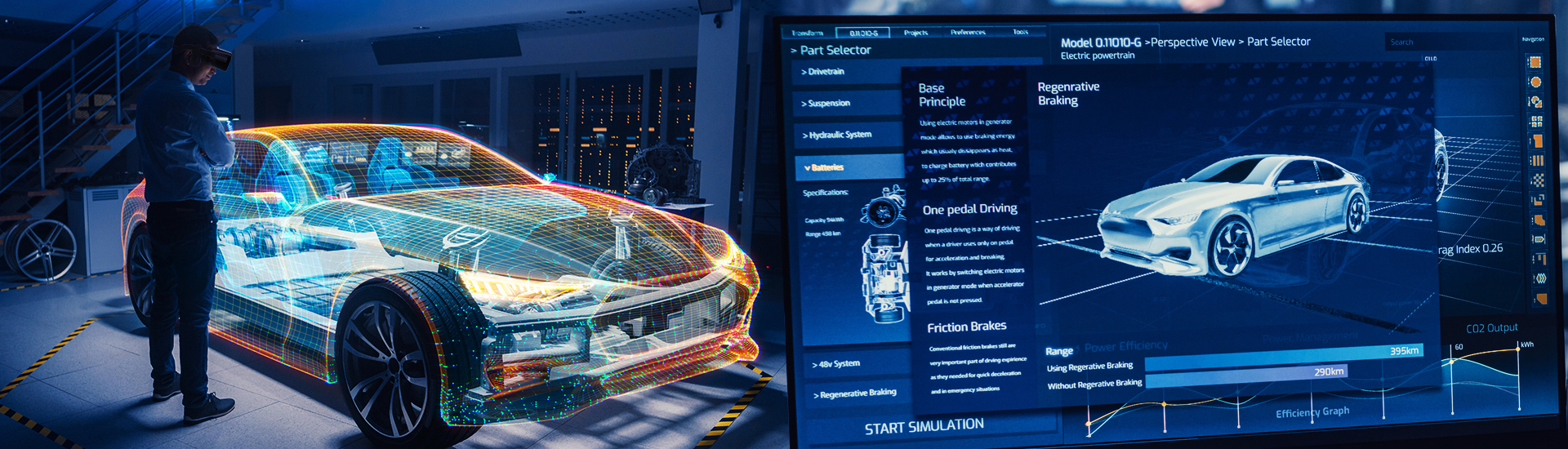 The latest technology in the automotive field - Augmented Reality (AR) and Virtual Reality (VR) in Automotive