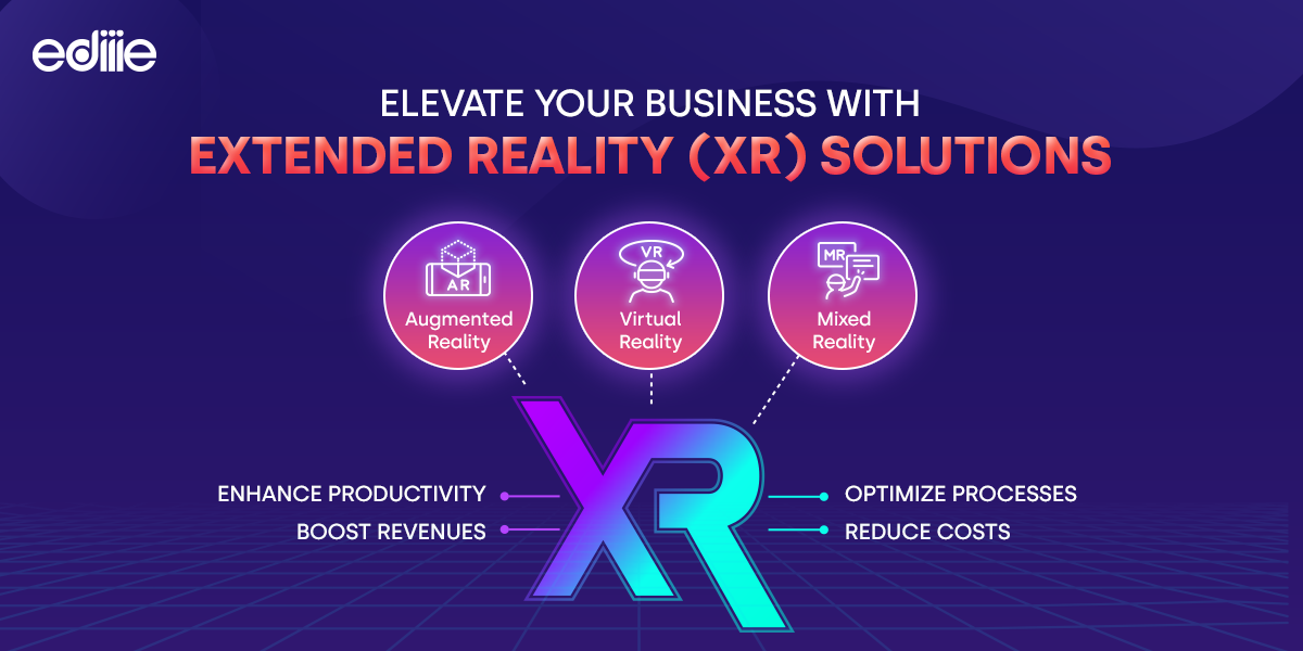 Extended Reality for Business